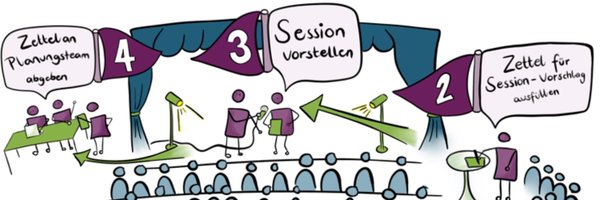 Snap-Bearbeitung Design_Thinking